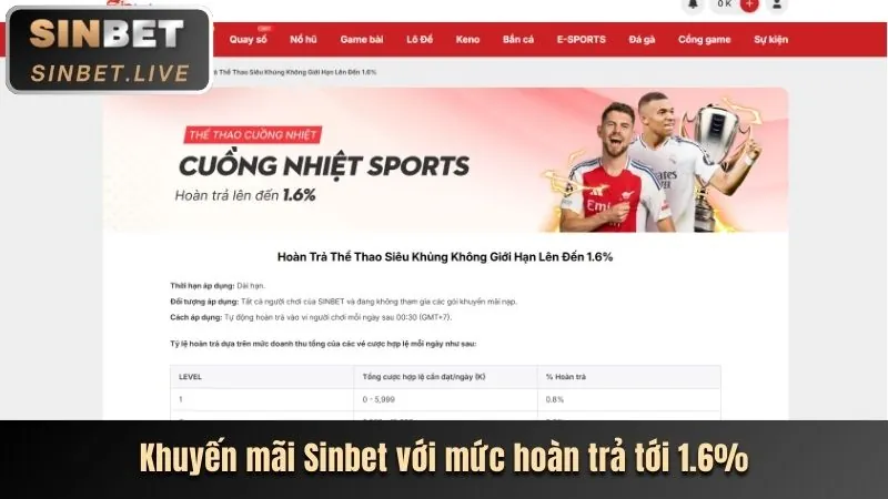 Cá cược thể thao tại benvip nhà cái với nhiều môn và tỷ lệ cược hấp dẫn